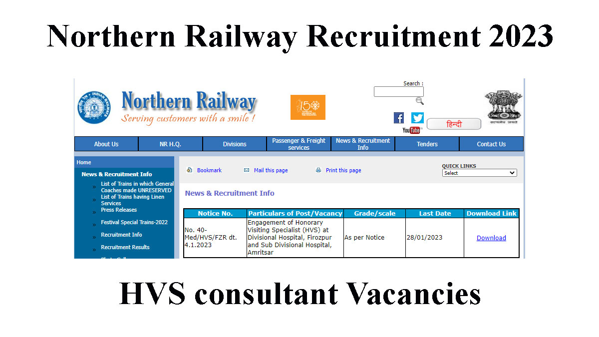 Northern Railway Recruitment 2023