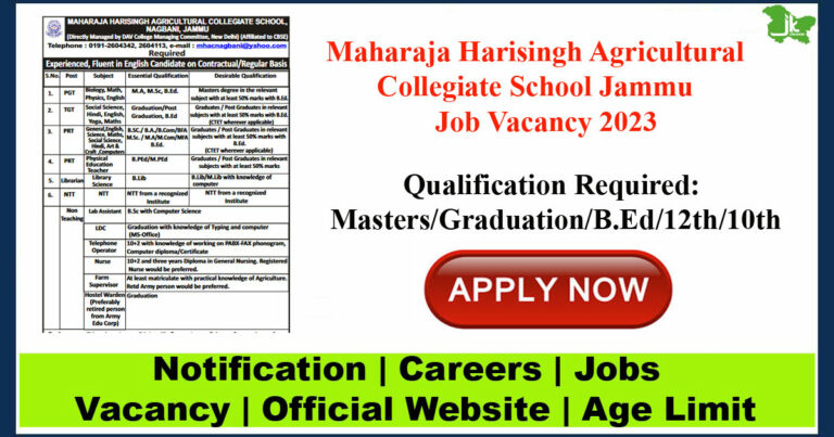 Maharaja Harisingh Agricultural Collegiate School Job Vacancy 2023
