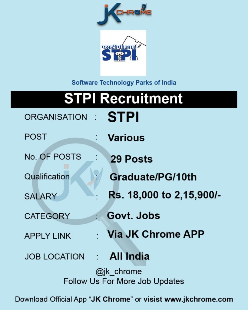 STPI Recruitment 2023, Various vacancies