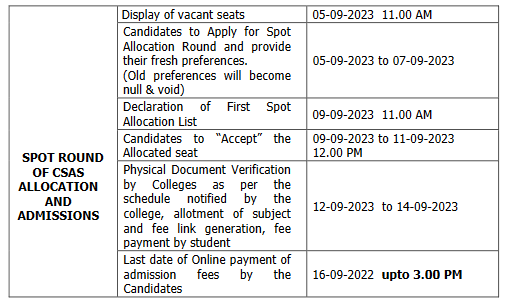 Jammu and Kashmir UG Admission 2023 First Seat Allotment