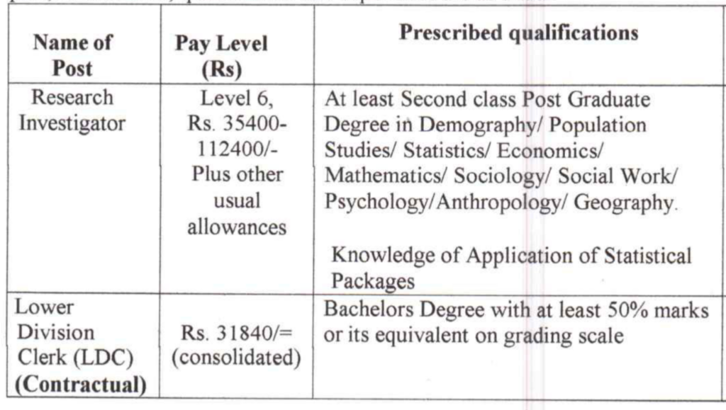 Kashmir University Clerk & Research Investigator Vacancy Recruitment 2023