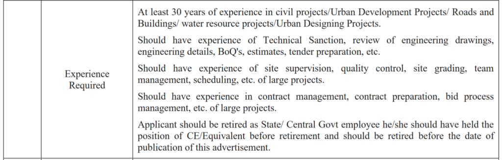 Srinagar Smart City Job Vacancy Recruitment Notification 2023