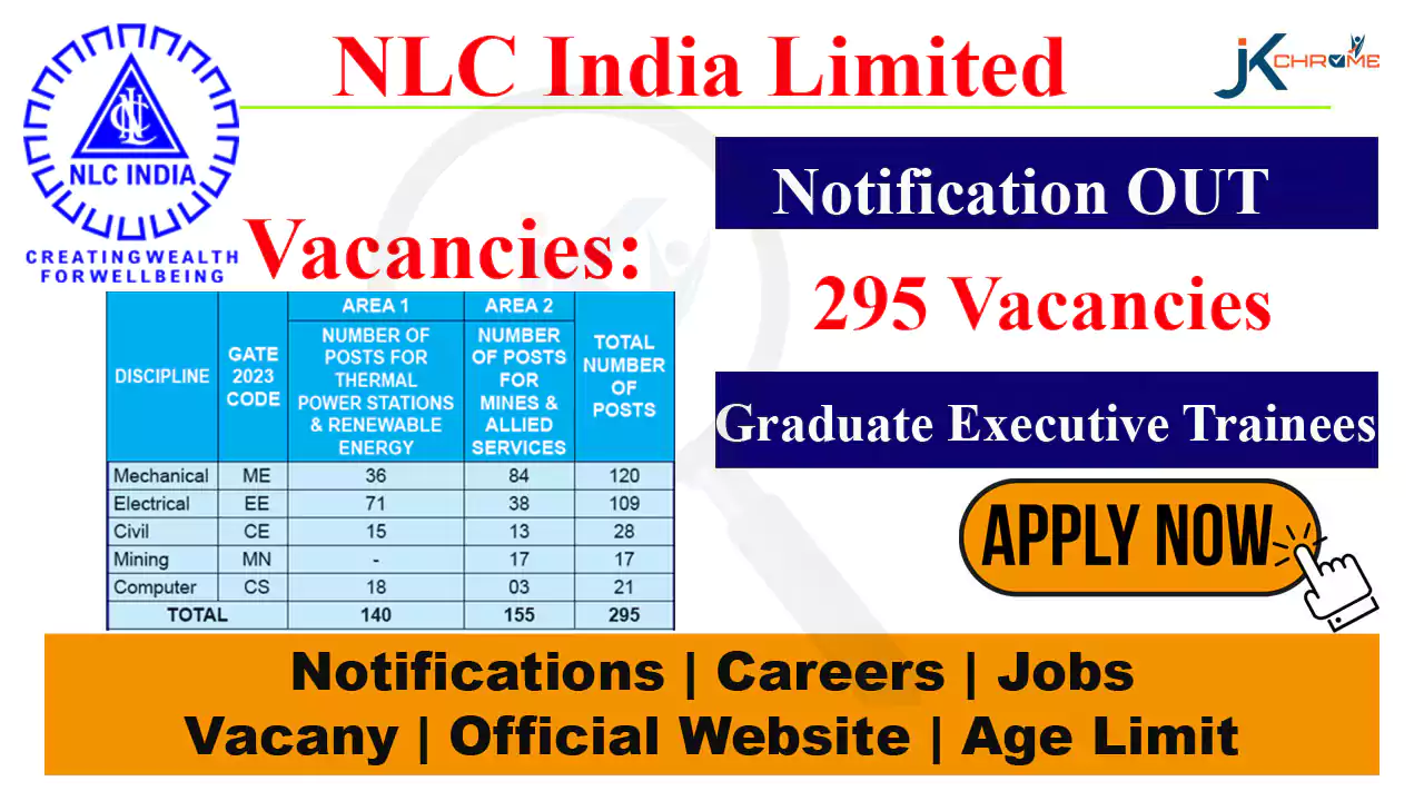 295 Posts, NLC Graduate Executive Trainees Recruitment 2023, Salary 1.6 lakh