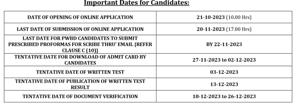 Indian Oil Apprentice Jobs Notification 2023, 1720 Posts, Apply Online Form