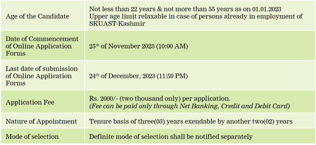 SKUAST Kashmir Estate Officer Vacancy Notice
