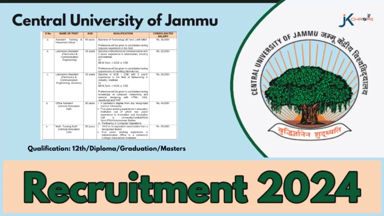 Non-Teaching Posts — Central University Jammu Recruitment 2024