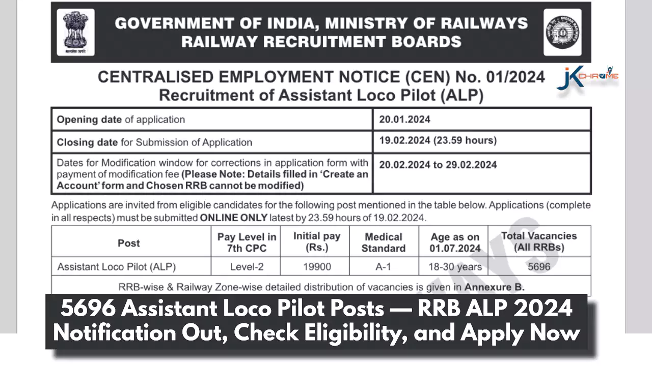 Assistant Loco Pilot 5696 Posts — RRB ALP 2024 Notification Out, Check Eligibility, and Apply Now