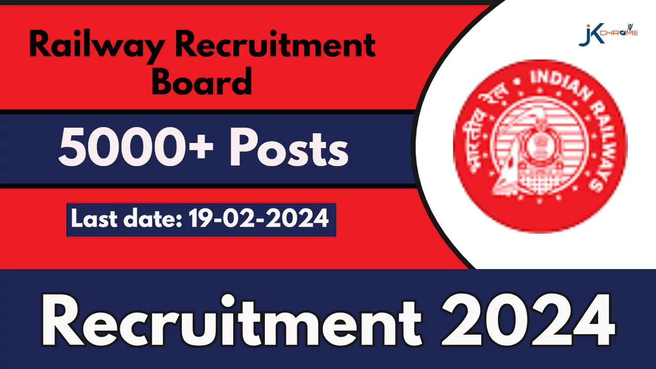 5696 Posts — Indian Railways ALP Recruitment Notification 01/2024