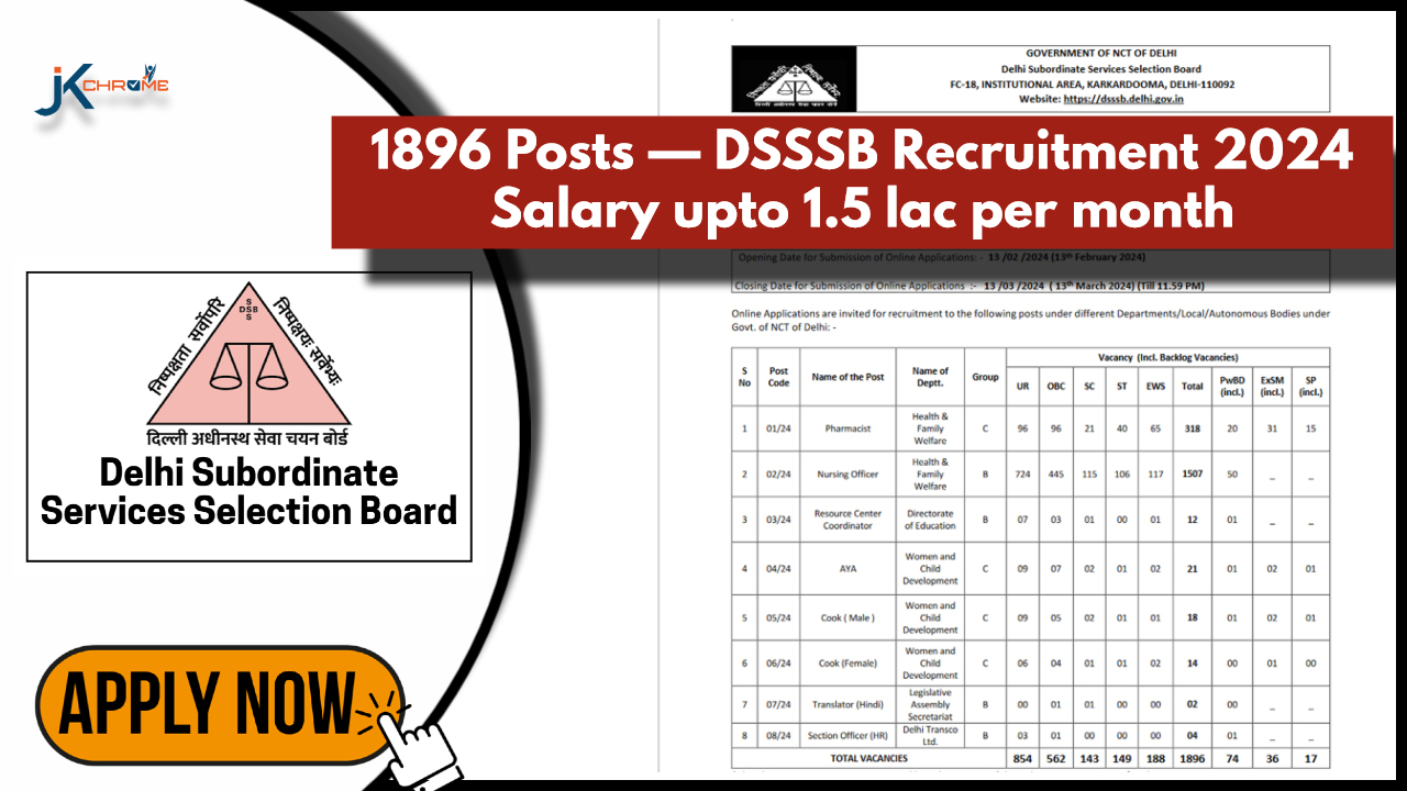 1896 Posts — DSSSB Recruitment 2024, Salary upto 1.5 lac per month
