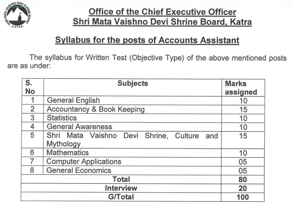 SMVDSB Accounts Assistant Recruitment 2024