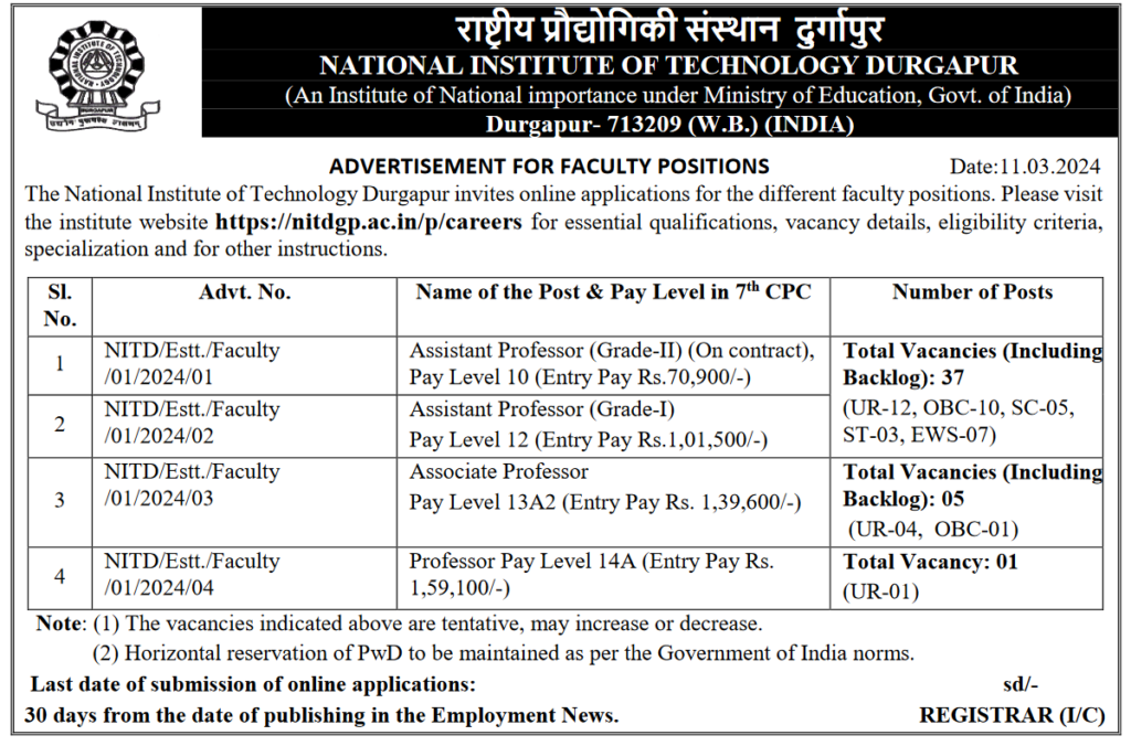 NIT Durgapur Faculty Recruitment