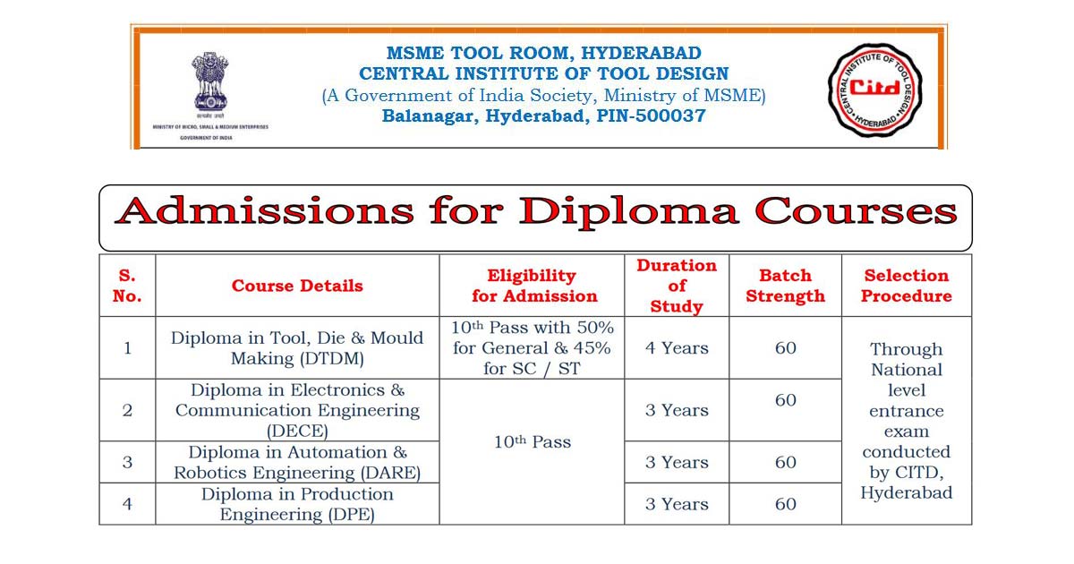 Central Institute of Tool Design invites applications for Diploma Courses 2024