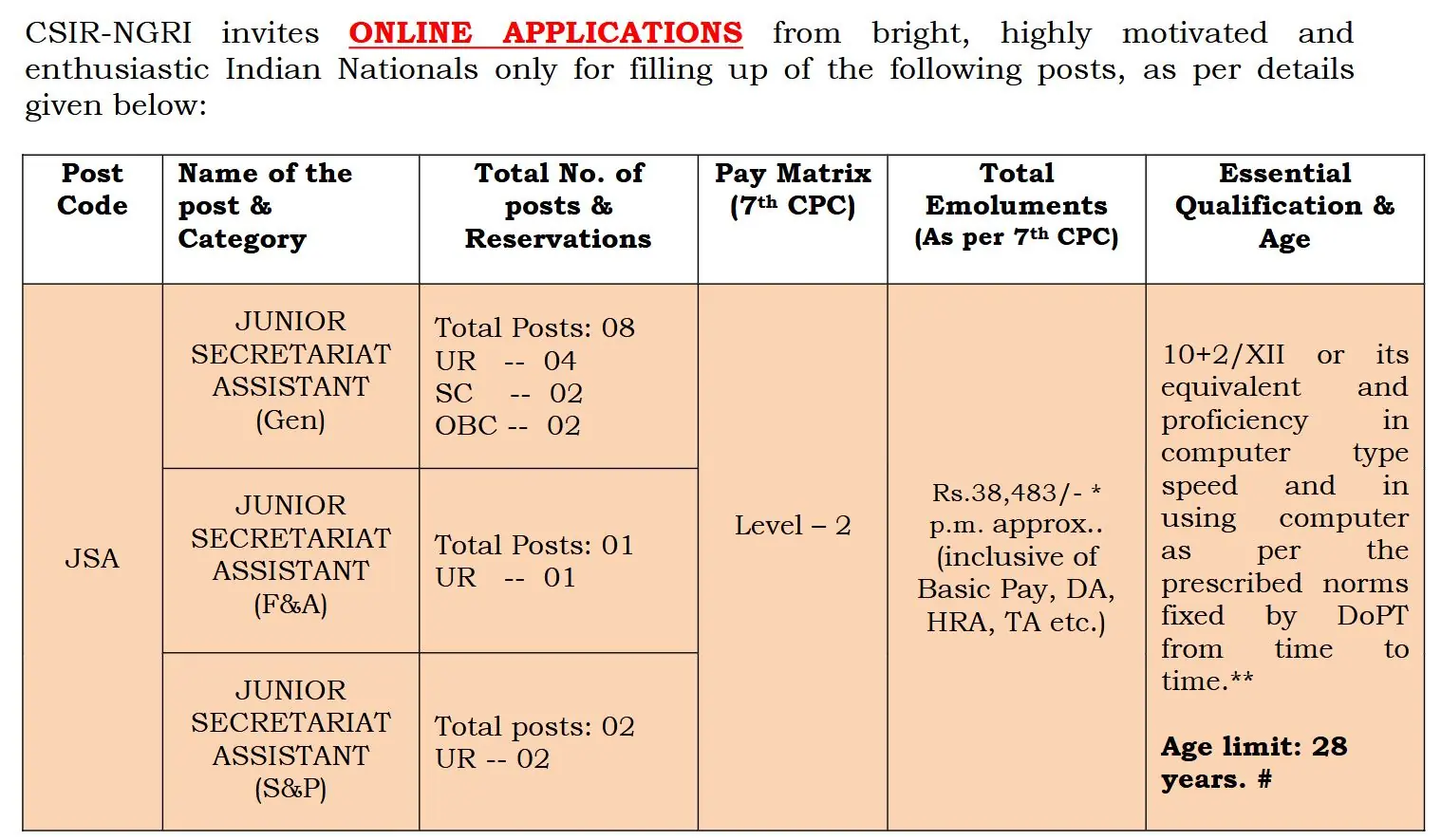 CSIR-NGRI 2025 Notification Out for Junior Secretariat Assistant Posts, Apply by 31 May CSIR-NGRI 2025 Notification Out for Junior Secretariat Assistant Posts, Apply by 31 May