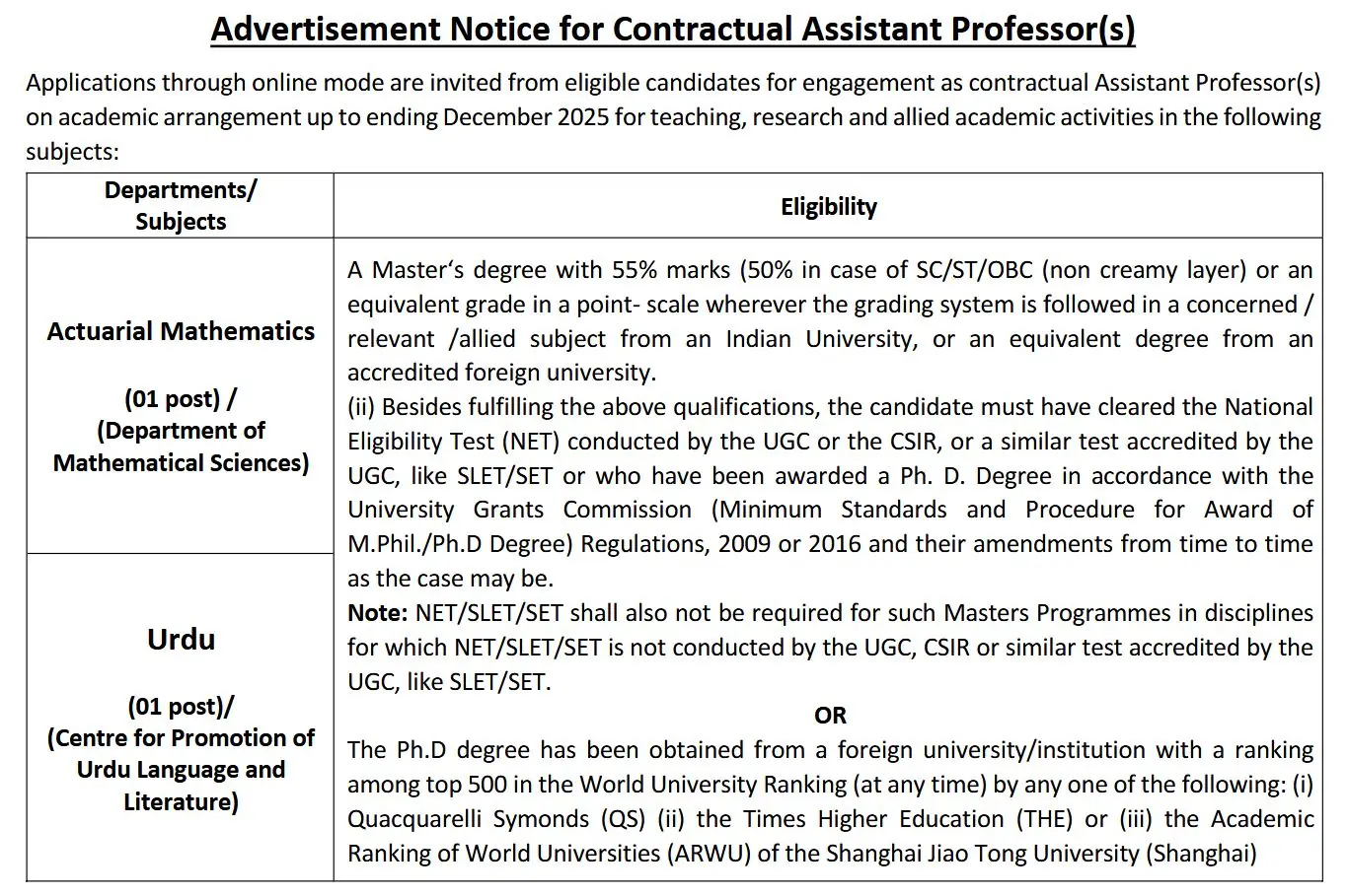 IUST Assistant Professor 2025 Notification Out – Apply by 15 April IUST AP vacancies