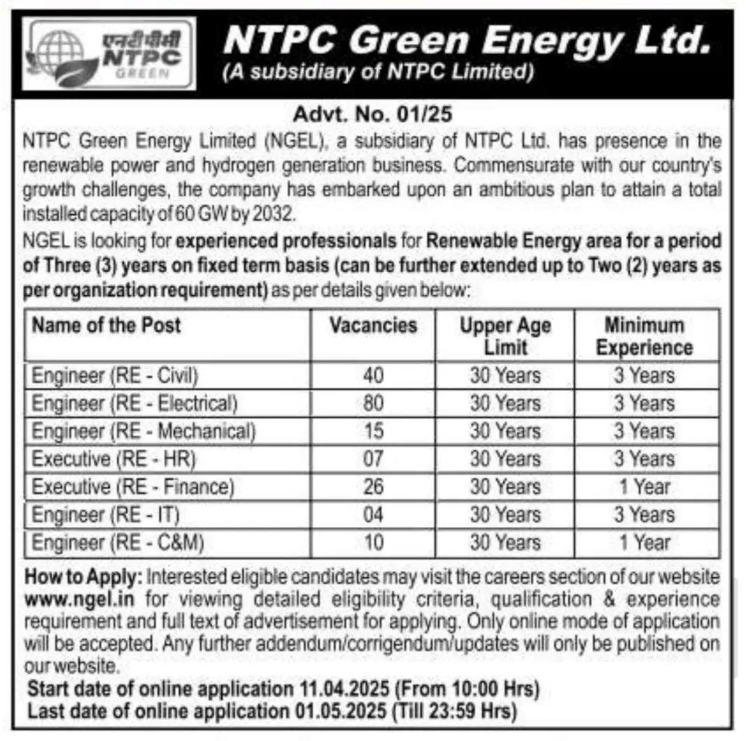 NTPC Green Energy Limited Engineer 2025 – Apply Online from 11 April for 182 Posts NTPC Green Energy Limited Engineer 2025 – Apply Online from 11 April for 182 Posts