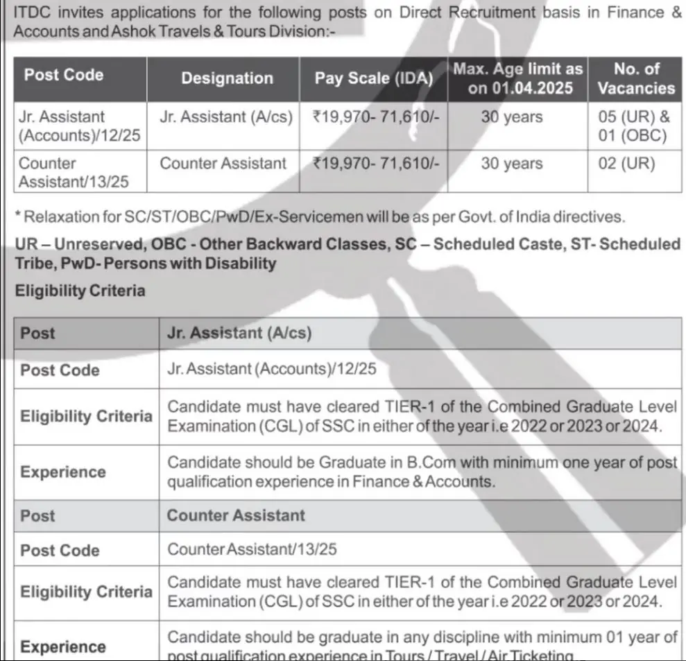 ITDC Assistant Vacancies 2025 Notification Out for Jr. Assistant & Counter Assistant Posts – Apply by 30 April ITDC Assistant Vacancies 2025 Notification Out for Jr. Assistant & Counter Assistant Posts – Apply by 30 April