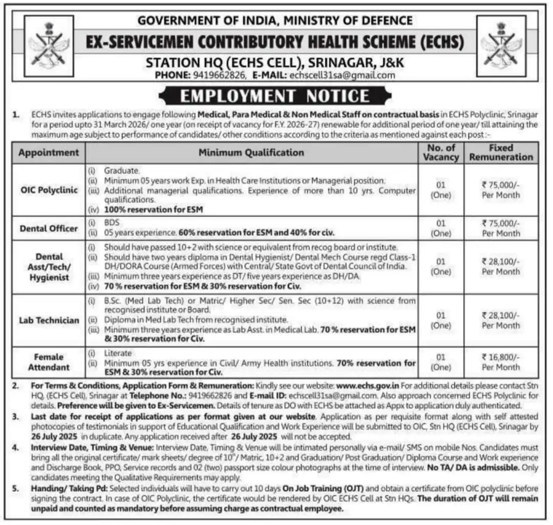 ECHS Srinagar Medical, Para-Medical and Non-Medical Posts 2025 – Apply for Various Vacancies