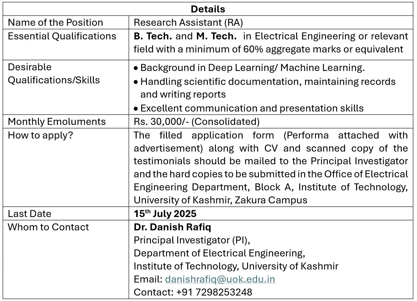 University of Kashmir Electrical Engineering Dept. Research Assistant Post