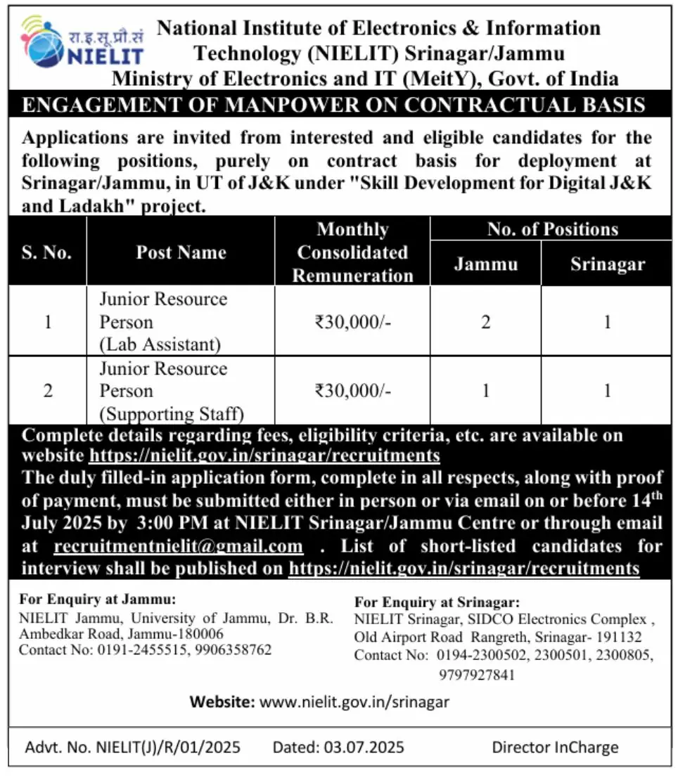 NIELIT JK Notification